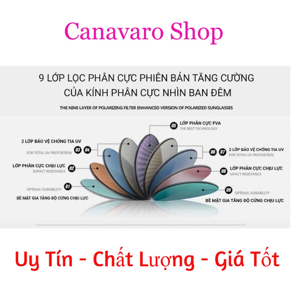 Kính mát đi đêm nam chống chói hàng hiệu cao cấp phân cực chống xước CANAVARO SHOP BMW070