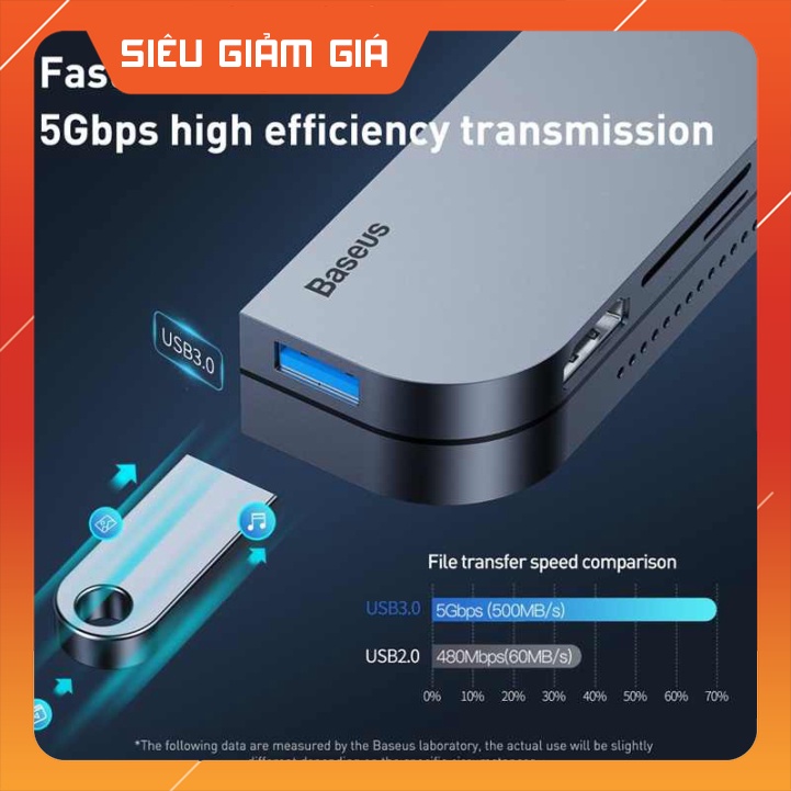 Hub chia cổng sạc nhanh Type-C đa năng 6 in 1 Baseus Bend Angel No 7 (Type-C PD 3.0, 2 USB 3.0, AUX 3.5mm, SD, HDMI 4K)