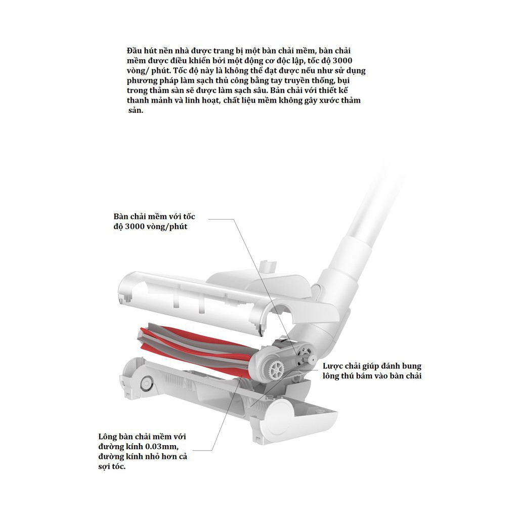 Máy hút bụi không dây cầm tay Deerma VC20S | BigBuy360 - bigbuy360.vn