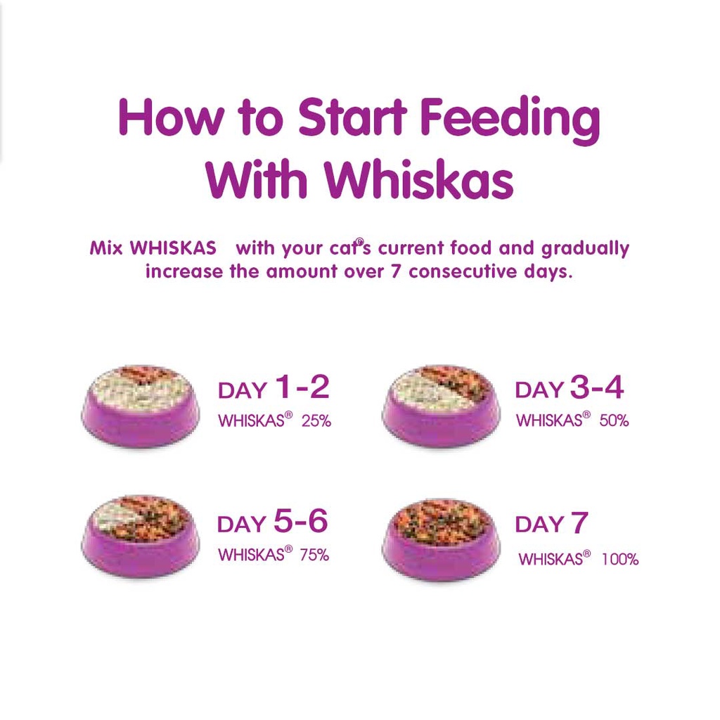 WHISKAS® Thức ăn cho mèo lớn dạng sốt vị cá ngừ và thịt gà 80g (1 gói)