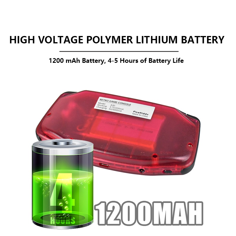 Máy chơi game cầm tay 2022 2.8 inch cho gba nintendo và linh kiện