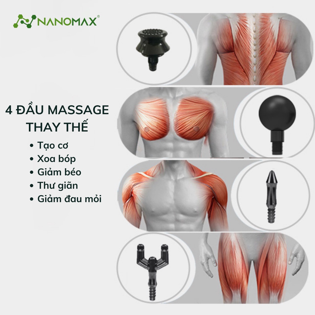 Máy Massage Cầm Tay Mini Nanomax Mn-02, Đấm Lưng Mát Xa Trị Liệu Cổ Vai Gáy 4 Đầu 22 Chế Độ, Động Cơ Không Chổi Than