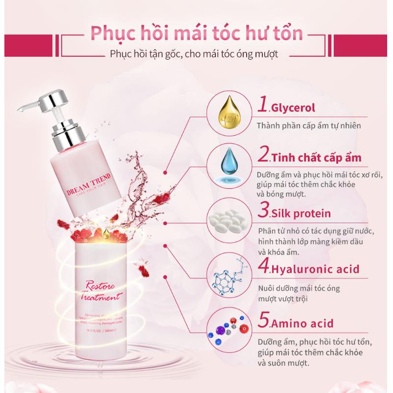 Combo 1 Mặt nạ dưỡng tóc Retore Treatment (Hồng) + 1 Essence dưỡng tóc AHA Dream Trend Hồng giữ màu tóc nhuộm