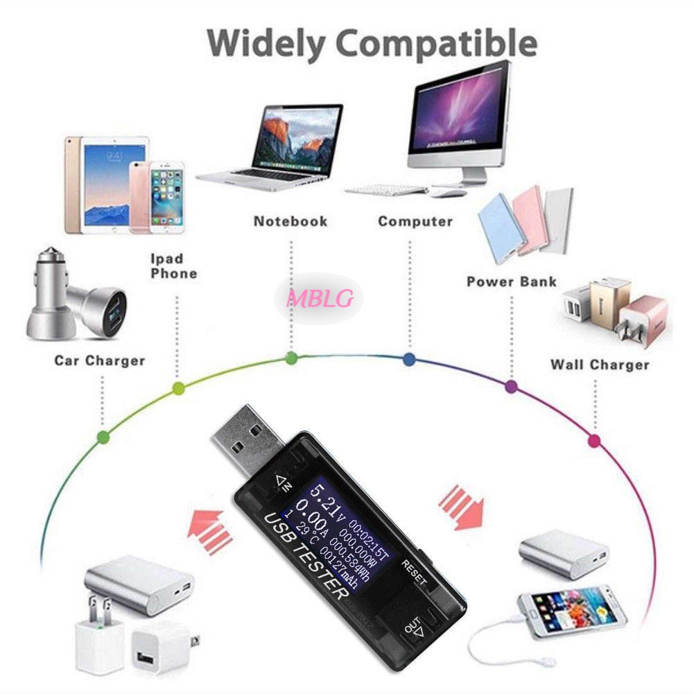 MG 8 In 1 Multifunction USB Detector Voltmeter Ammeter Power Capacity Tester Voltage Current Meter @vn