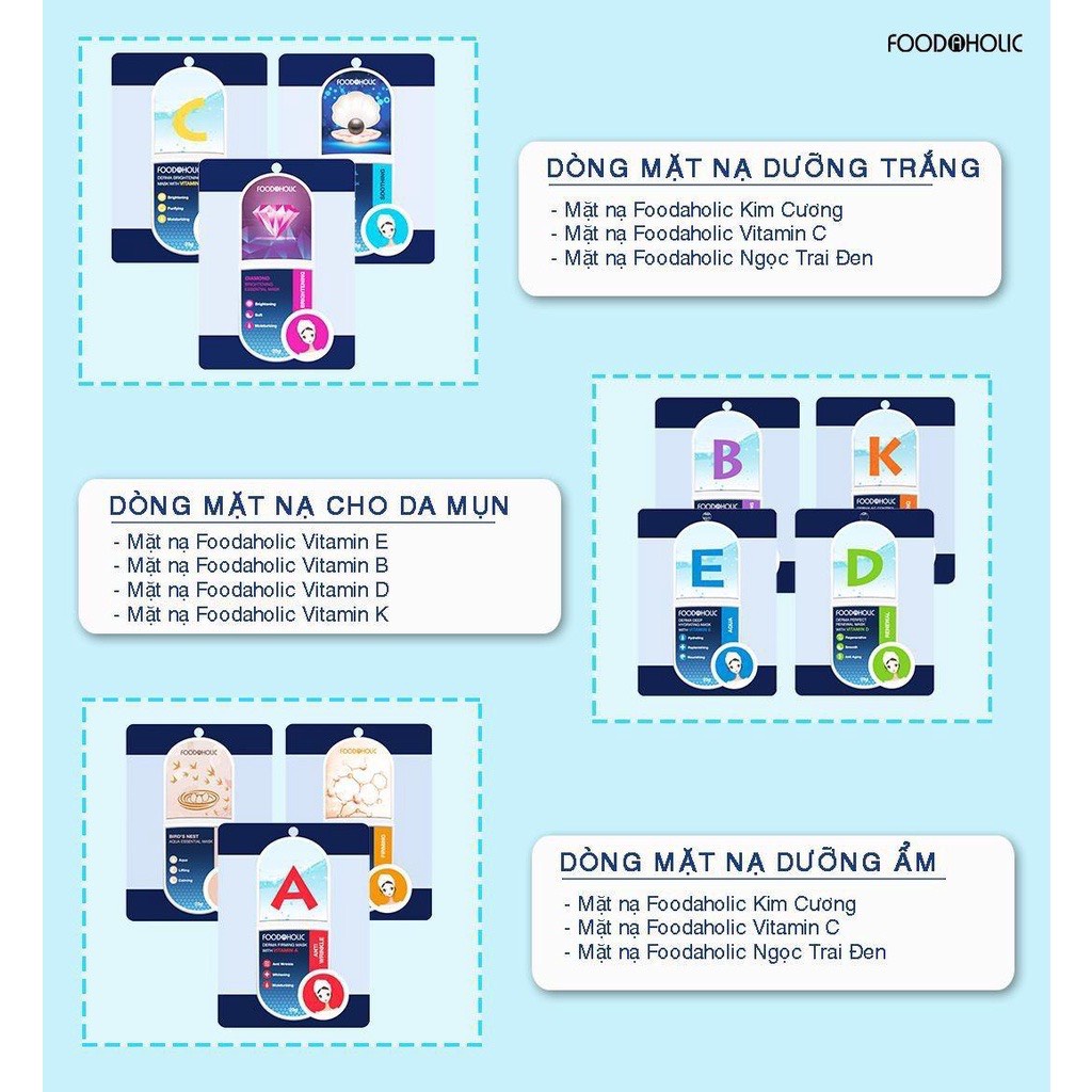 Mặt nạ giấy dưỡng ẩm, dưỡng trắng da Hàn Quốc Foodaholic Mask