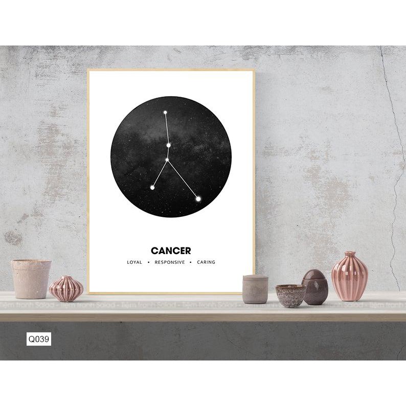 Tranh canvas cung hoàng đạo trang trí không gian.Size khác khách lh