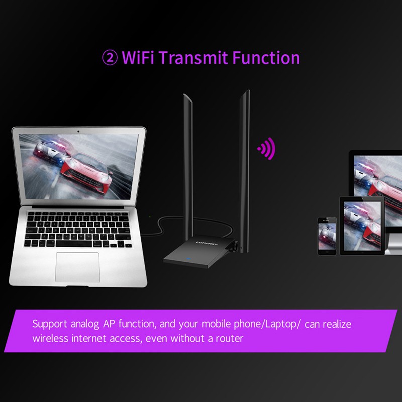 Thiết Bị Thu Phát Wifi Comfast Wu783Ac 2.4ghz + 5ghz 1900mbps