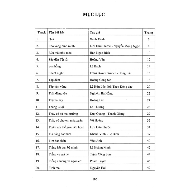 Sách - Thực Hành Biểu Diễn Organ Cho Thiếu Nhi – Tập 4