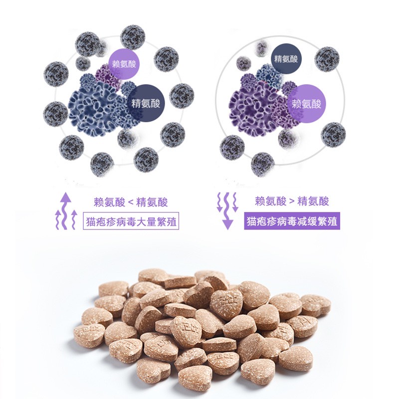 Nourse 15 Viên nhai bổ sung L-lysine phòng ngừa hô hấp , sổ mũi ,chảy nước mắt cho mèo 100g