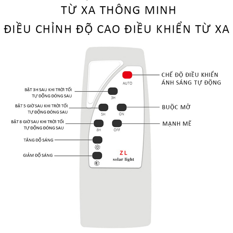 [Bán Lẻ Giá Sỉ ] Đèn led pha năng lượng mặt trời 20W 60W 100W IP67 có remote tấm pin rời dây dài 5m- Bảo hành 12 tháng