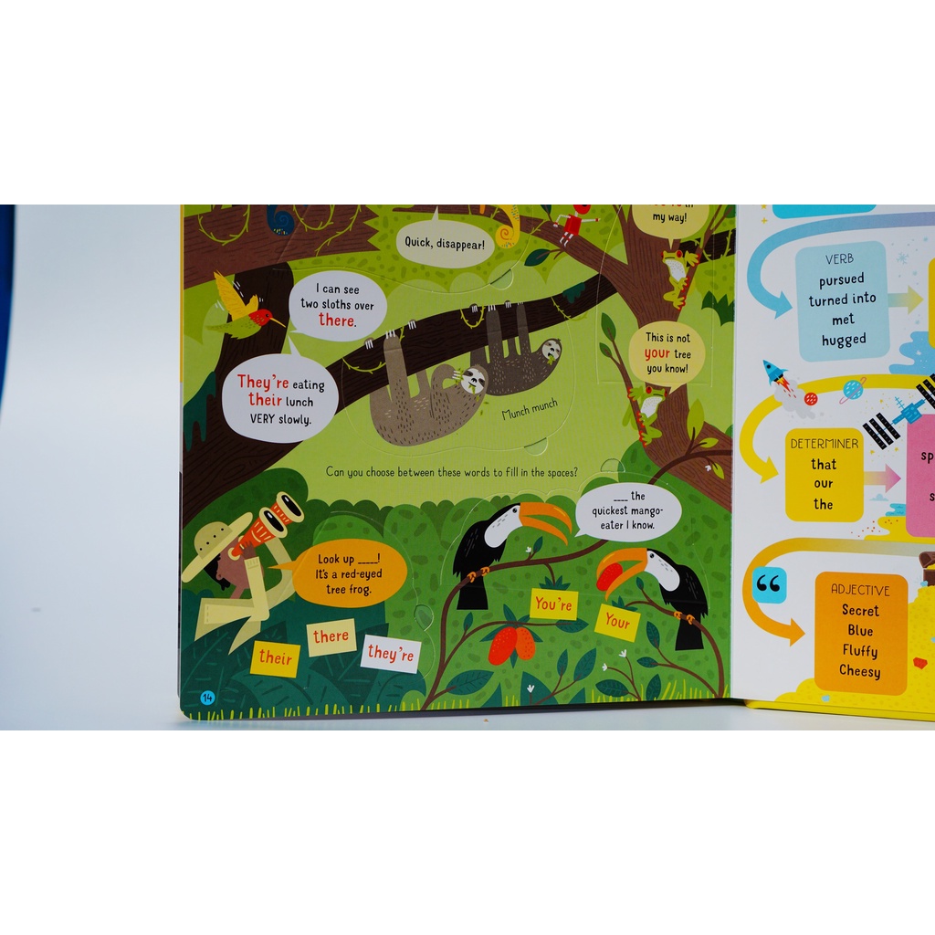 Sách tiếng Anh Usborne Lift-the-Flap Grammar and Punctuation