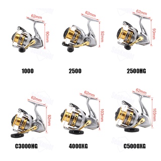 MÁY CÂU CÁ SHIMANO SEDONA CÁC CỠ