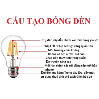 Bóng Đèn Led Bulb 4W Lắp Đui E27