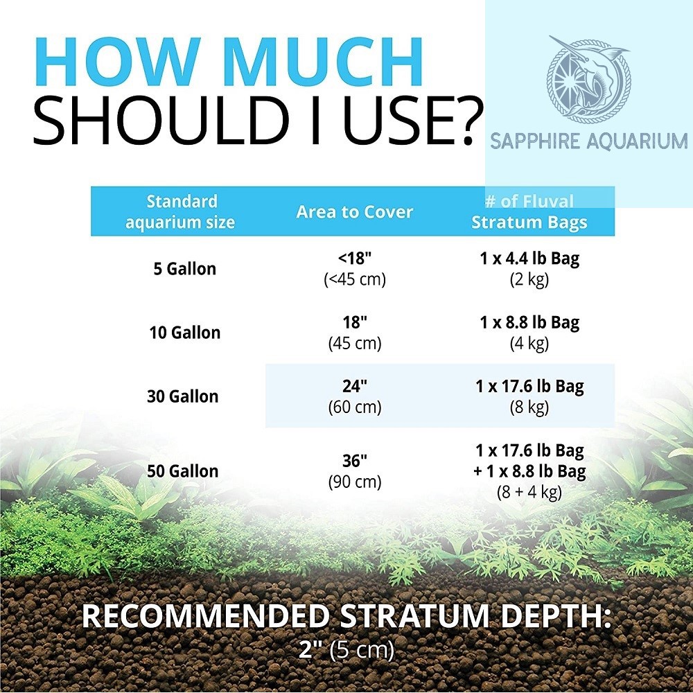 Phân nền thủy sinh FLUVAL Stratum - Bio Stratum 8kg