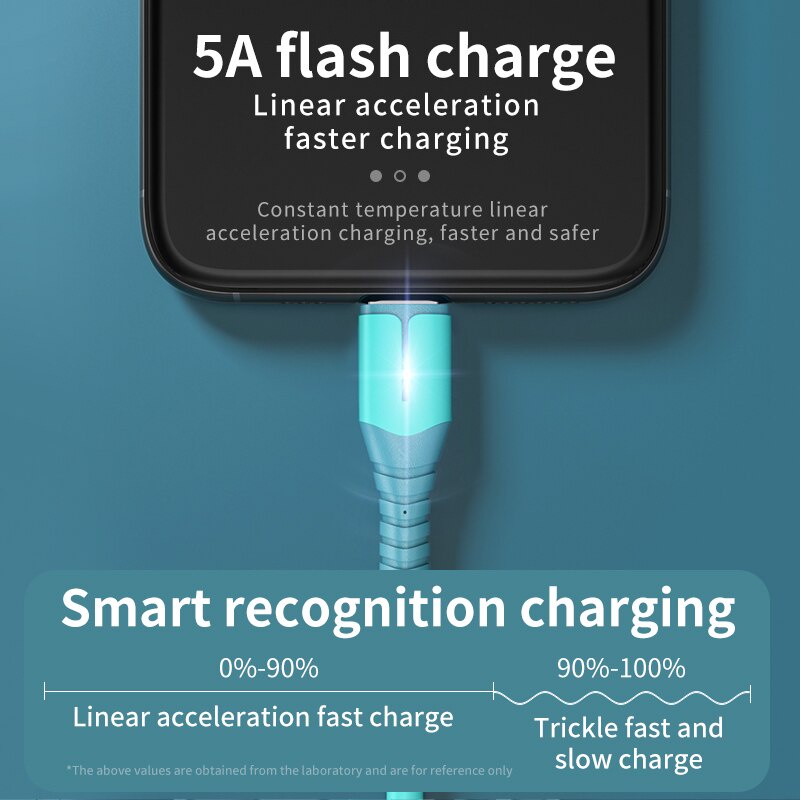 Cáp silicon dẻo USB Type-C 3A sạc siêu nhanh thông minh nhiều màu sắc tùy chọn có đèn báo cho điện thoại