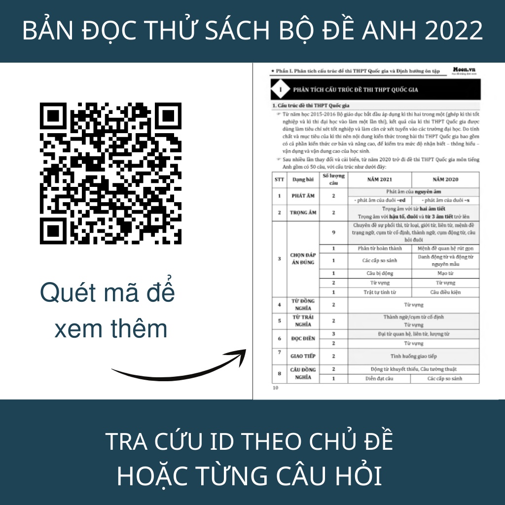 Bộ đề minh họa 2022 cô Trang Anh  -Sách ID luyện đề tiếng anh thi trắc nghiệm thpt quốc gia 2023