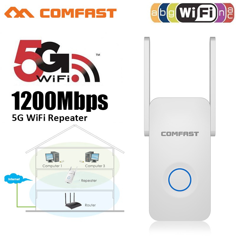 Thiết bị khuếch đại sóng Wifi Comfast CF-WR752AC 1200mbps 2* 5dbi