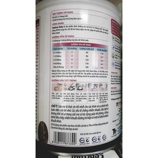 Sữa Dê TopGoat Baby 800g ( Date mới nhất )..