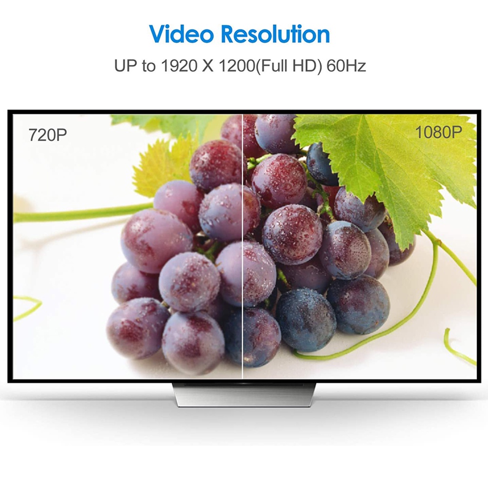 Dây Cáp Vga Chuyển Đổi 1.5M/3M/5M Vga Sang Vga 15Pin Cho Máy Tính/Máy Tính/Máy Tính