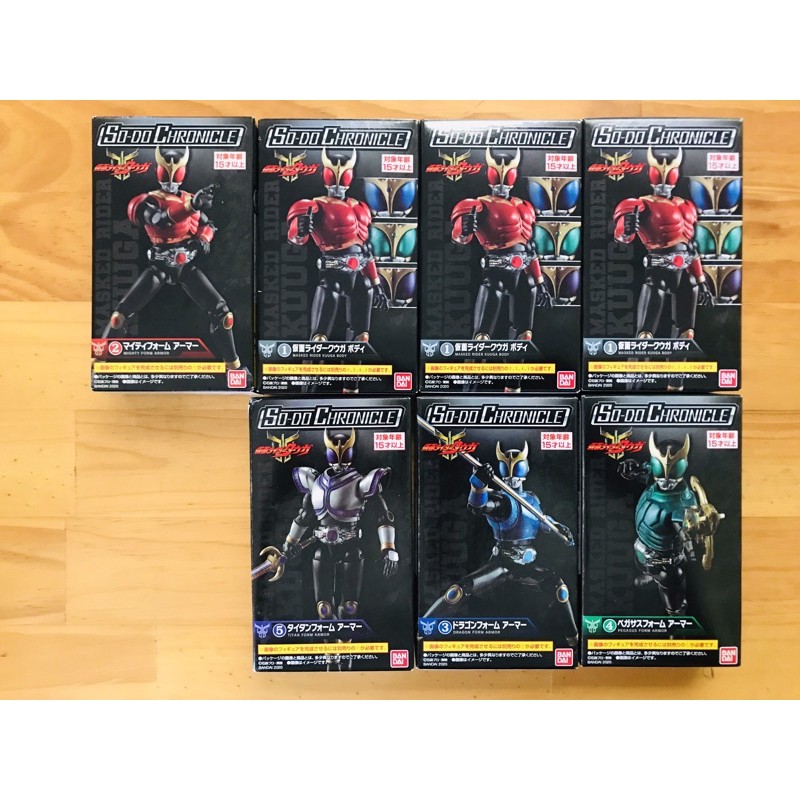 [Mới-có sẵn] Mô hình SODO Kamen Rider Kuuga Mighty Form, Dragon Form, Pegasus Form, Titan Form