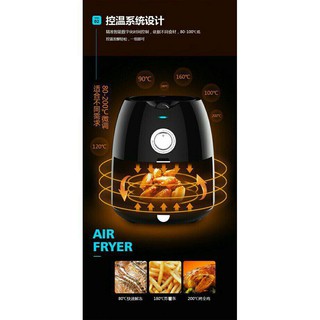 Nồi Chiên Không Dầu