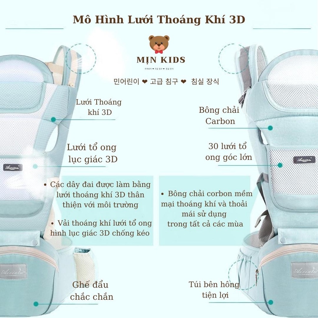 Địu Trợ Lục Chống Gù Aixintu Forbaby Cho Bé 0-36 Tháng - Mịn Kids