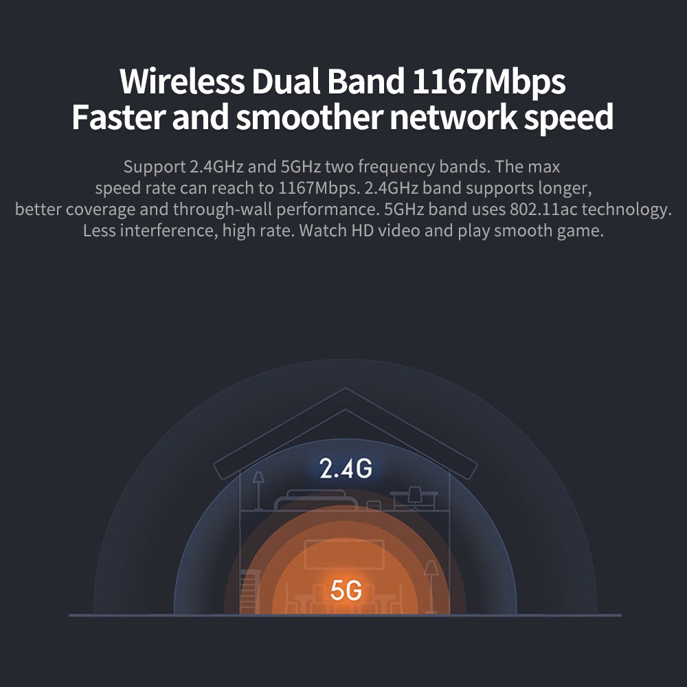 Bộ phát Wifi Router Xiaomi Router 4A Gigabit Edition Bản QUỐC TẾ 1200M/2.4Ghz/5Ghz