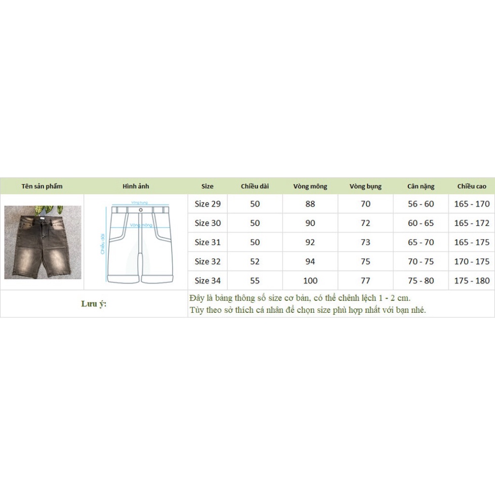 Quần Short Jeans Nam mẫu classic | Đen trơn, Đen Washed, Xám Washed