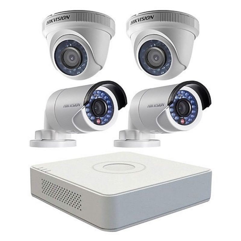 Camera HIK Vision 1.0 HD Cabitin