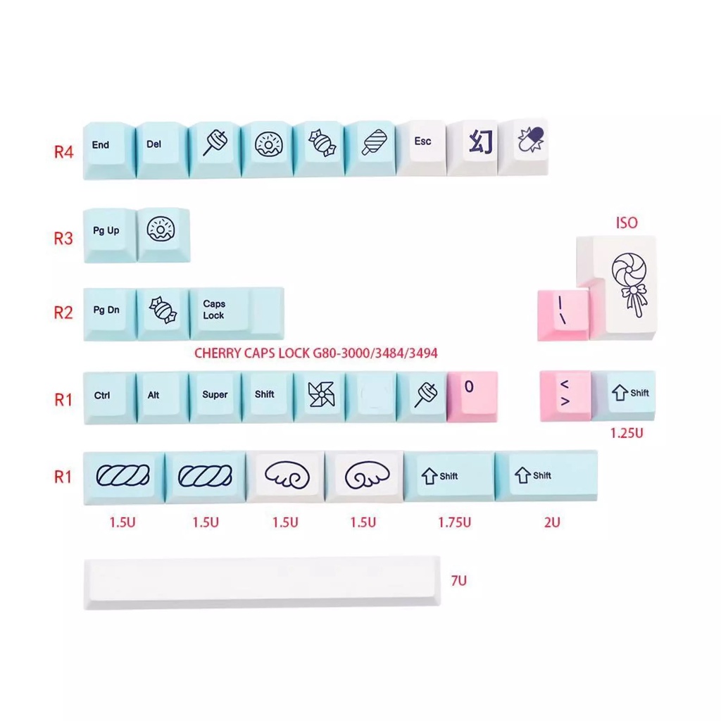 Bộ Keycap CGMK Sweet Girl Cherry PBT Dye Sub 137 phím dùng được cho phím cơ 68,84,98...