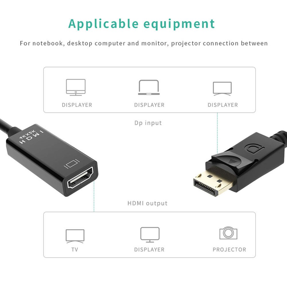 Dây Cáp Chuyển Đổi Hd 4k Dp Sang Hdmi Cho Pc Laptop Hdtv