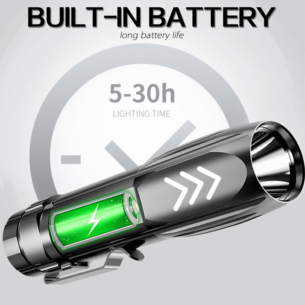 Đèn Pin Mini Siêu Sáng 30000lm Sạc Usb Dùng Cho Cắm Trại