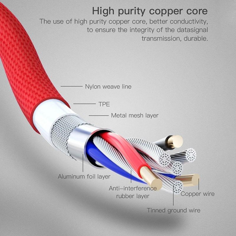 90 Degree Angle Fast Charging USB Cable for  iPhone iPad Andorid Phone
