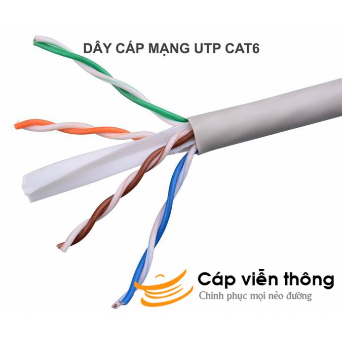 Dây Cáp Mạng Cat 6 Ensoho bấm sẵn 2 đầu dài 10 mét