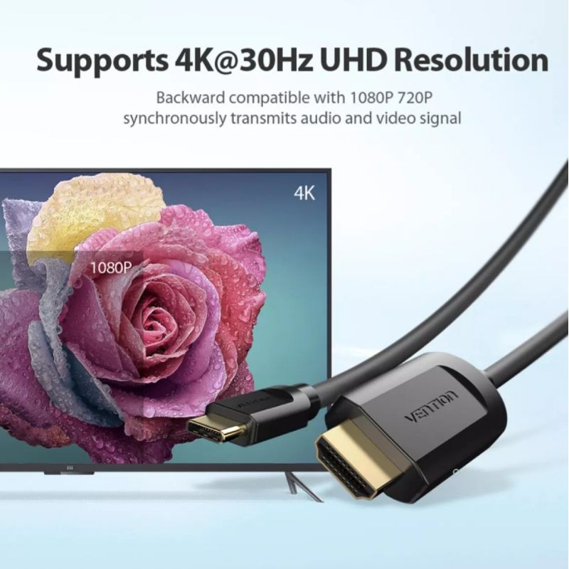 Dây cáp chuyển đổi USB Type C to sang HDMI 4K 30Hz cho Samsung Dex Laptop Macbook, Vention Tuấn Hà Store