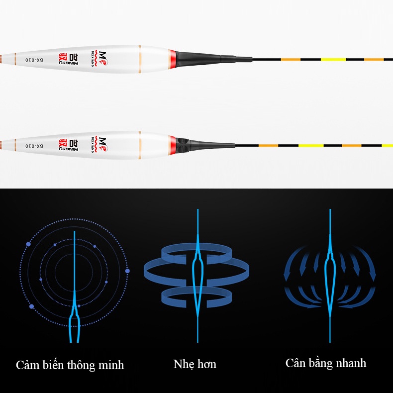 [ 2 Ngọn ] Phao Câu Đêm Thông Minh Đổi Màu BENXIAN MINGYU - Phao Nano Cảm Biến - PP02 [ Tặng Pin ]