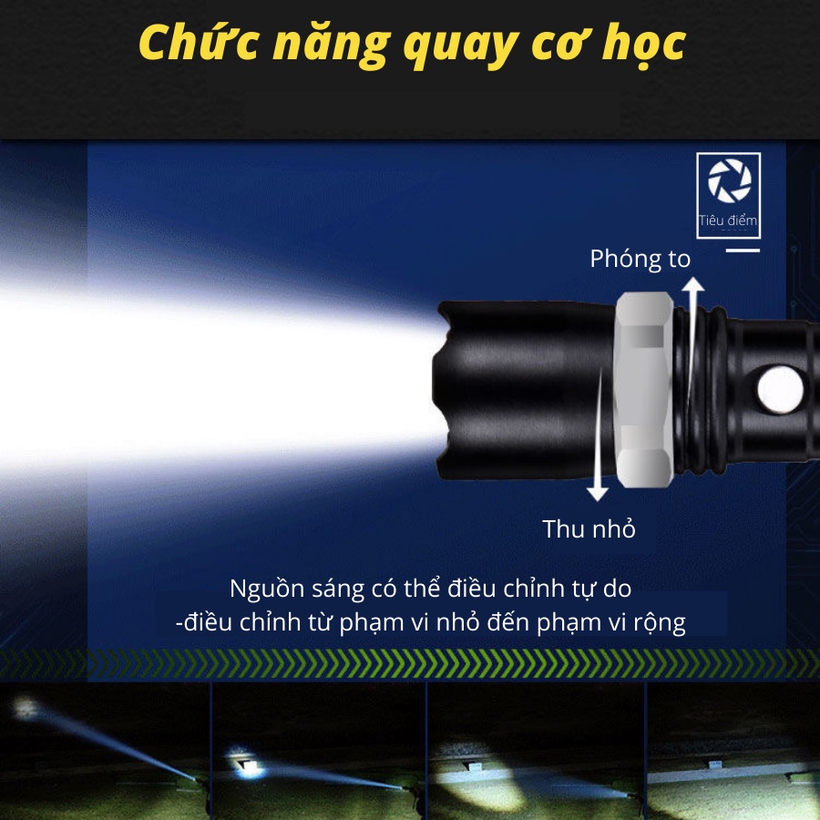 Đèn pin siêu sáng dã ngoại công suất cao chống thấm nước có thể sạc được tiện dụng khi đi dã ngoại