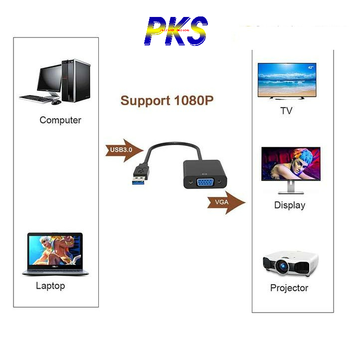 Cáp chuyển USB 3.0 sang VGA – USB to VGA