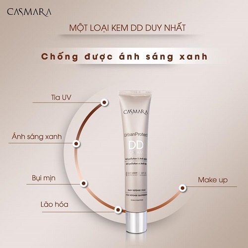 Kem nền DD Cream 4 In 1 Urban Protect Casmara SPF 30 50ml/ Tặng nước tẩy trang Casmara 100ml