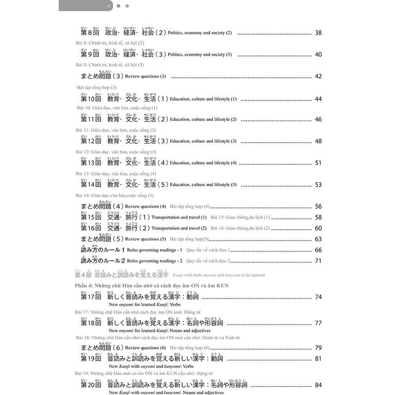 Sách - Tài Liệu Luyện Thi Năng Lực Tiếng Nhật N3 - Kanji