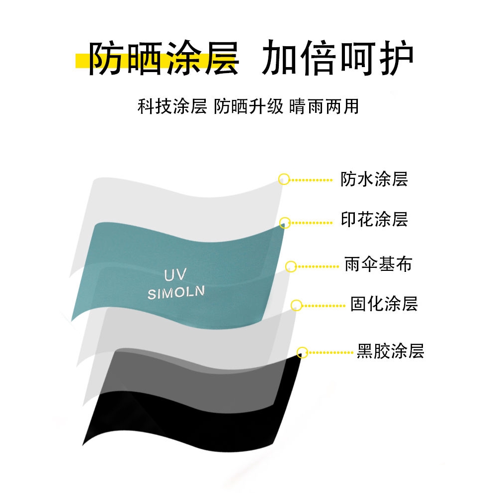 Dù mini chống nắng và tia UV thời trang dành cho nữ sinh