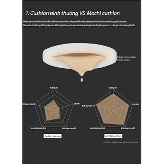 Aprilskin Phấn Magic Snow Cushion 2.0