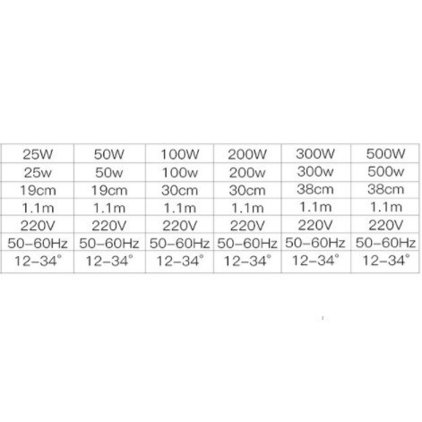 Sưởi Rs Inox 50w, 100w, 200w, 300w, 500w