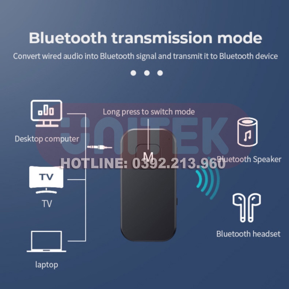 Bộ Thu Và Phát Âm Thanh Bluetooth 5.1 2 IN 1 Cho Xe Hơi BT03