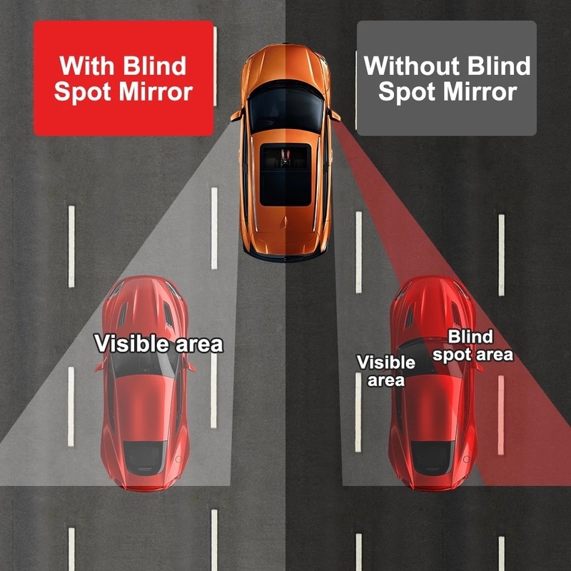 Gương Chiếu Hậu Góc Rộng HD 360 Độ Tùy Chỉnh Góc Nhìn Có Giác Hút Tiện Dụng Cho Xe Hơi