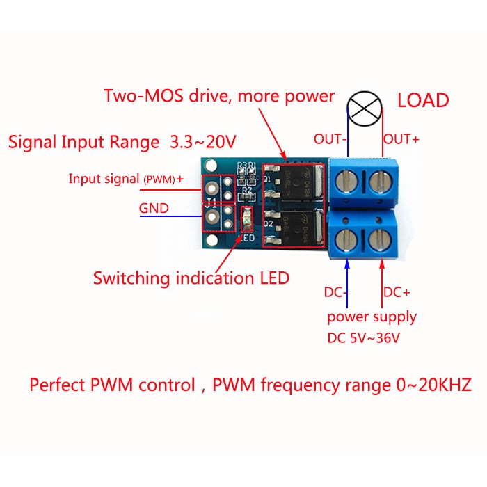 Bảng mạch kích hoạt Pwm 15a 400w Mosfet cho Arduino