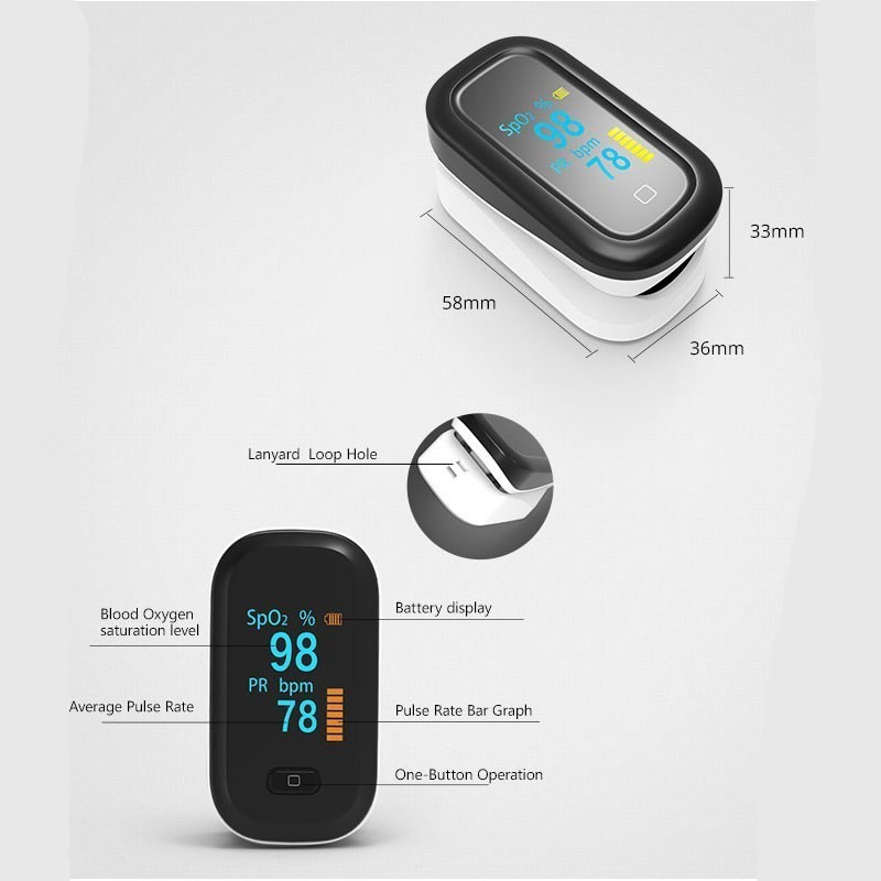 Aolon O2 Pulse Oximeter Finger Blood Oxygen Saturation(Spo2) Pulse Rate Monitor