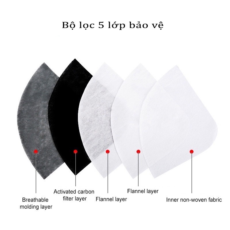 KHẨU TRANG KHÁNG KHUẨN 5 LỚP KÈM KÍNH CHỐNG BỤI SIÊU HOT
