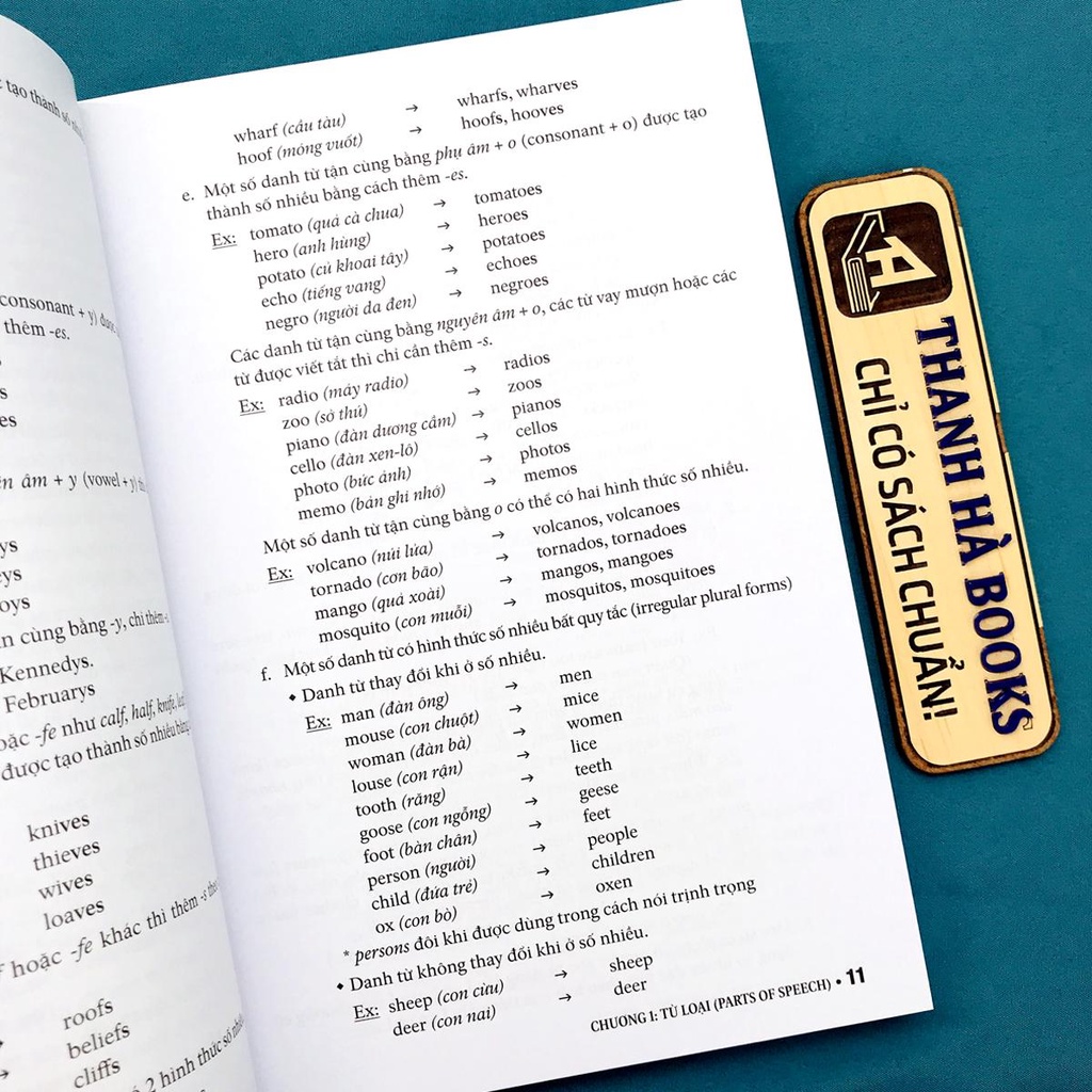 Sách - Giải thích ngữ pháp Tiếng Anh (Kèm bookmark): Bài tập và Đáp án - Mai Lan Hương