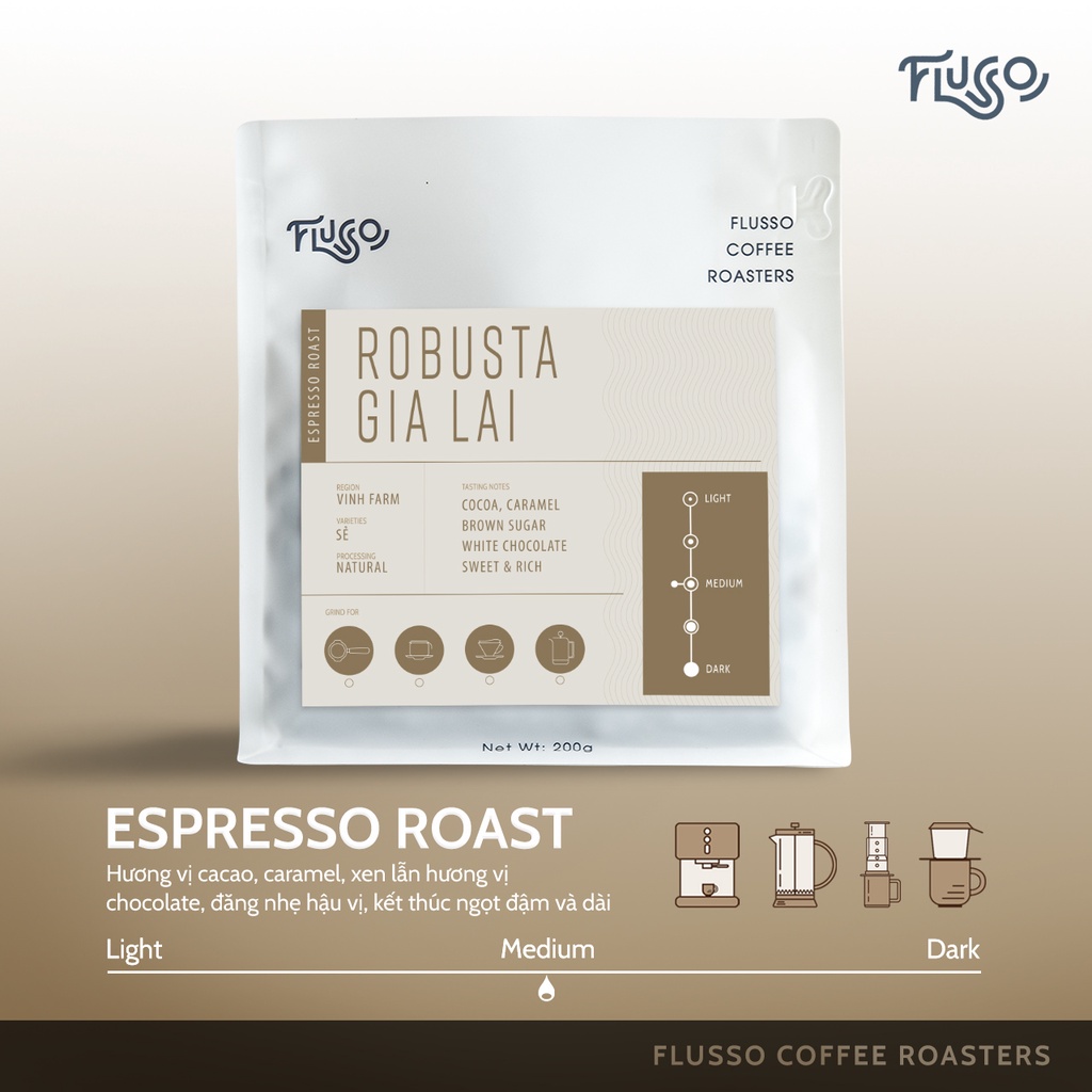 Cà Phê Flusso Espresso Robusta Gia Lai